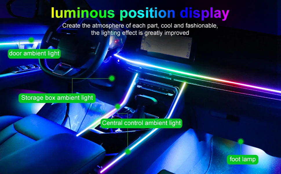 NeoGlow